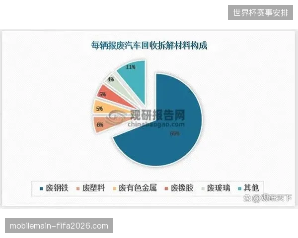 商业赛主办方强制拆解服务包，导致版权供应商难以获取长期稳定收益